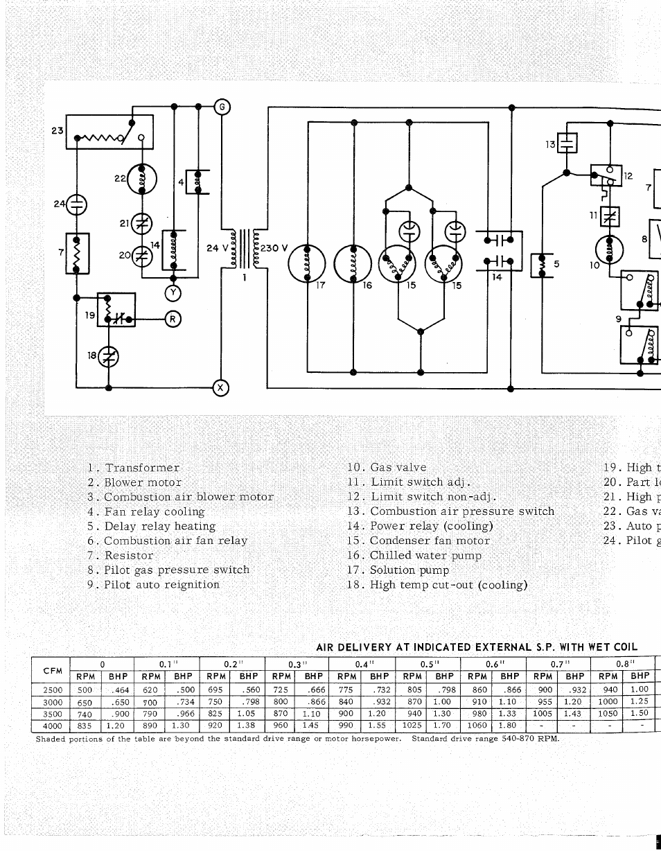 Bryant 478-90 User Manual | Page 2 / 4