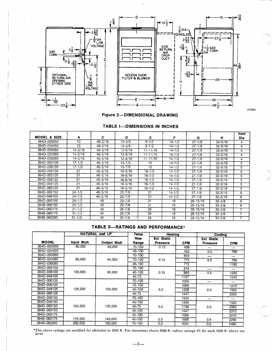 Table i—dimensions in inches, Table ii—ratings and performance | Bryant 394B User Manual | Page 2 / 6