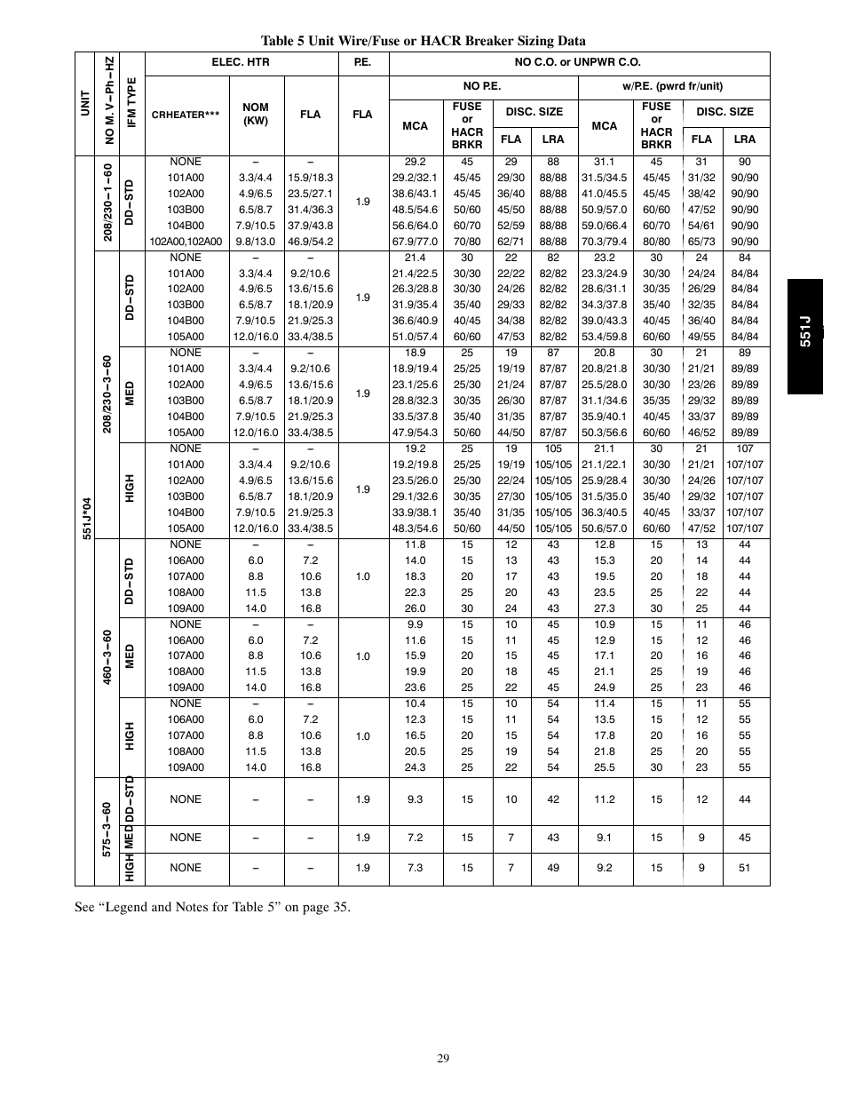 Bryant 551J User Manual | Page 29 / 36