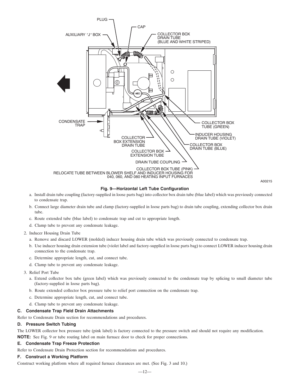 Bryant Deluxe 4 WAy Gas Furnase 355MAV User Manual | Page 12 / 60