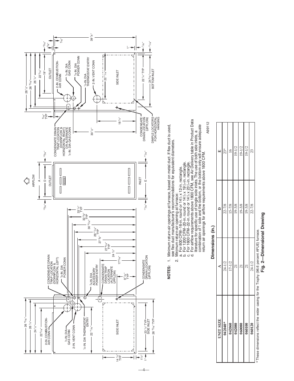 Fig. 2—dimensional drawing dimensions (in.) | Bryant Deluxe 4 WAy Gas Furnase 355MAV User Manual | Page 4 / 60