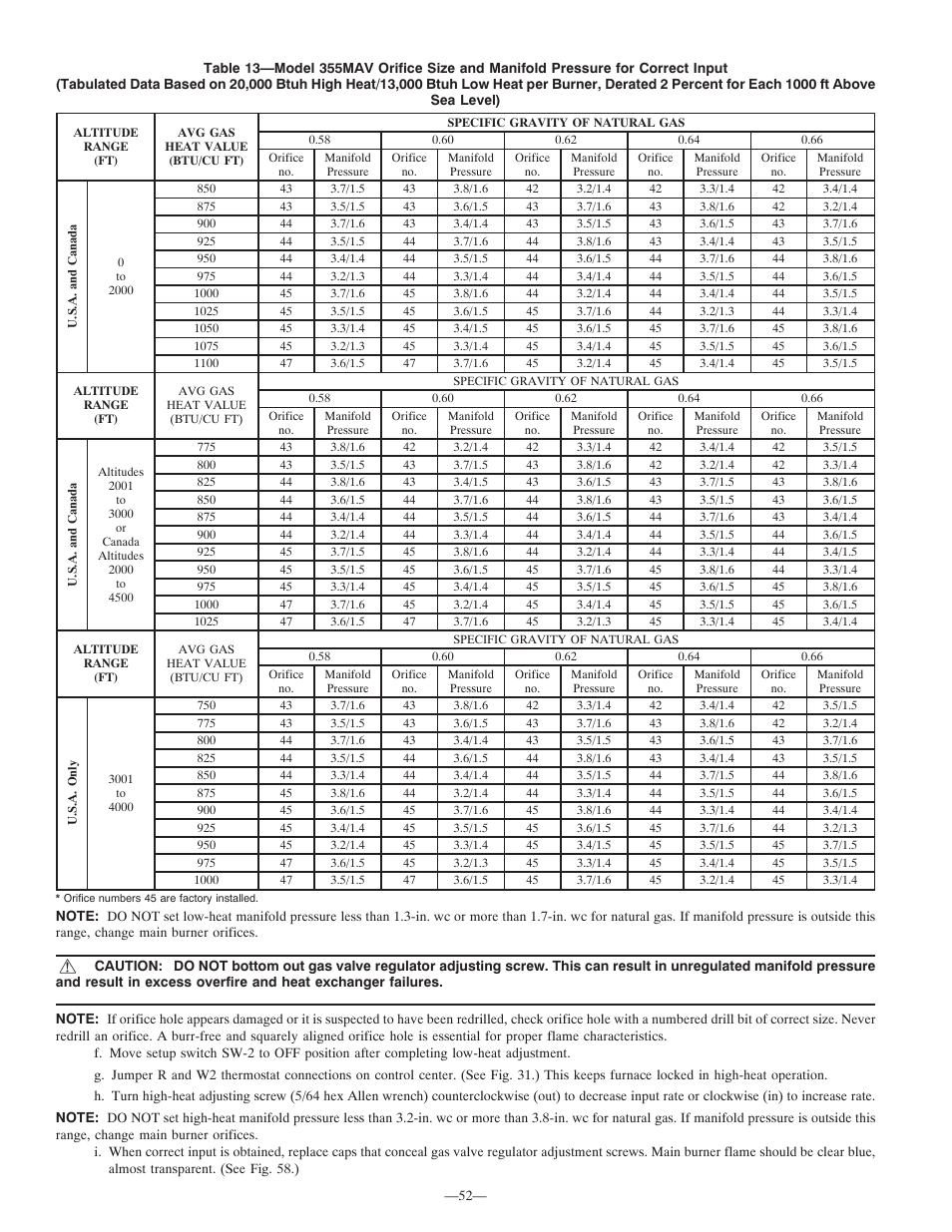 Bryant Deluxe 4 WAy Gas Furnase 355MAV User Manual | Page 52 / 60