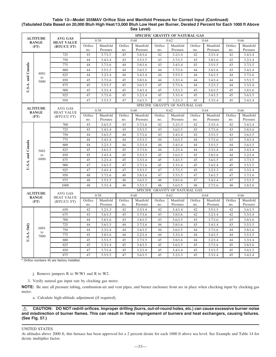 Bryant Deluxe 4 WAy Gas Furnase 355MAV User Manual | Page 53 / 60