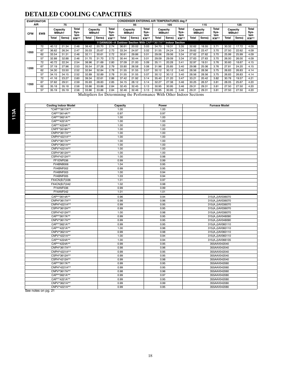 Detailed cooling capacities, 113a | Bryant AIR CONDITIONER WITH PURONR 113A User Manual | Page 18 / 22