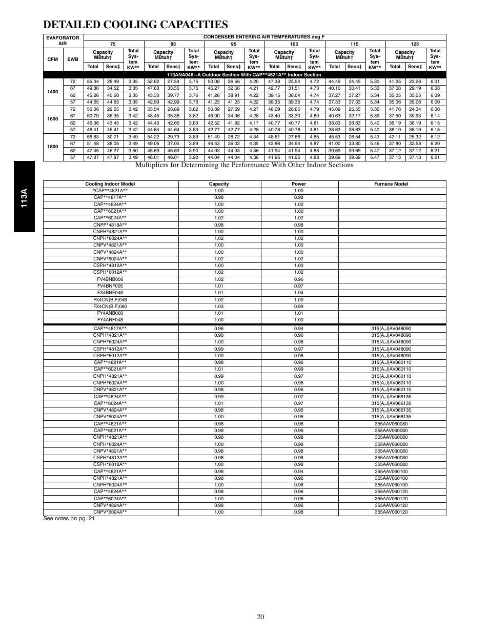 Detailed cooling capacities, 113a | Bryant AIR CONDITIONER WITH PURONR 113A User Manual | Page 20 / 22