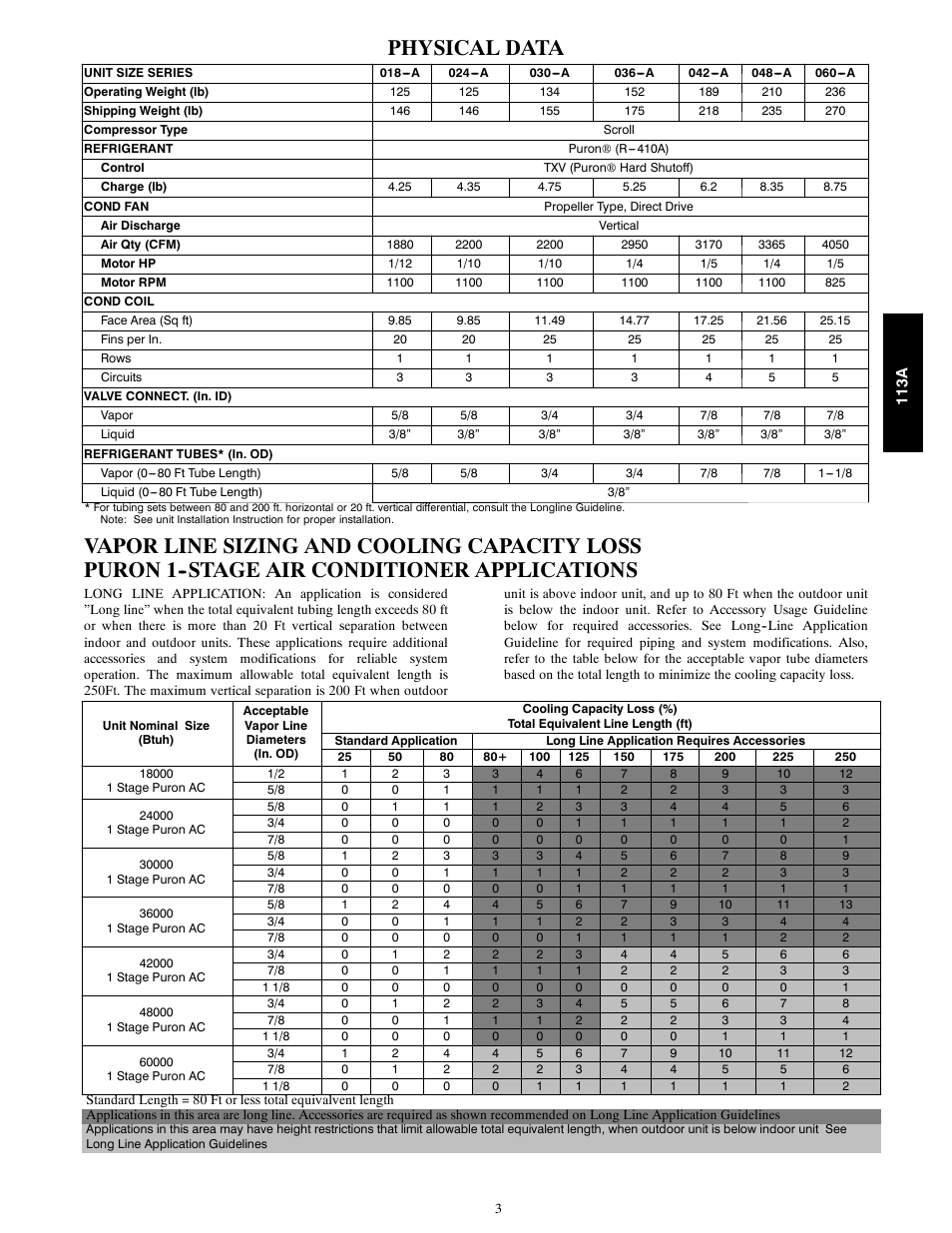 Physical data, Vapor line sizing and cooling capacity loss | Bryant AIR CONDITIONER WITH PURONR 113A User Manual | Page 3 / 22