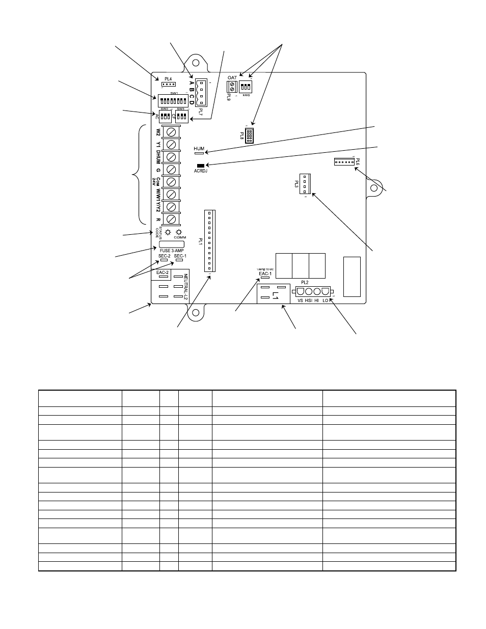 Bryant Deluxe 4-Way Multipoise Variable-Capacity Direct-Vent Condensing Gas 355MAV User Manual | Page 23 / 48