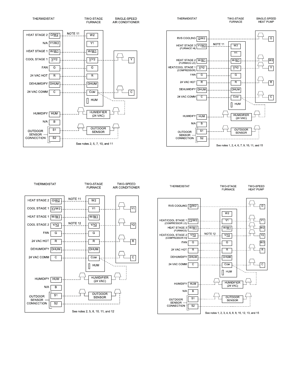 Bryant Deluxe 4-Way Multipoise Variable-Capacity Direct-Vent Condensing Gas 355MAV User Manual | Page 37 / 48