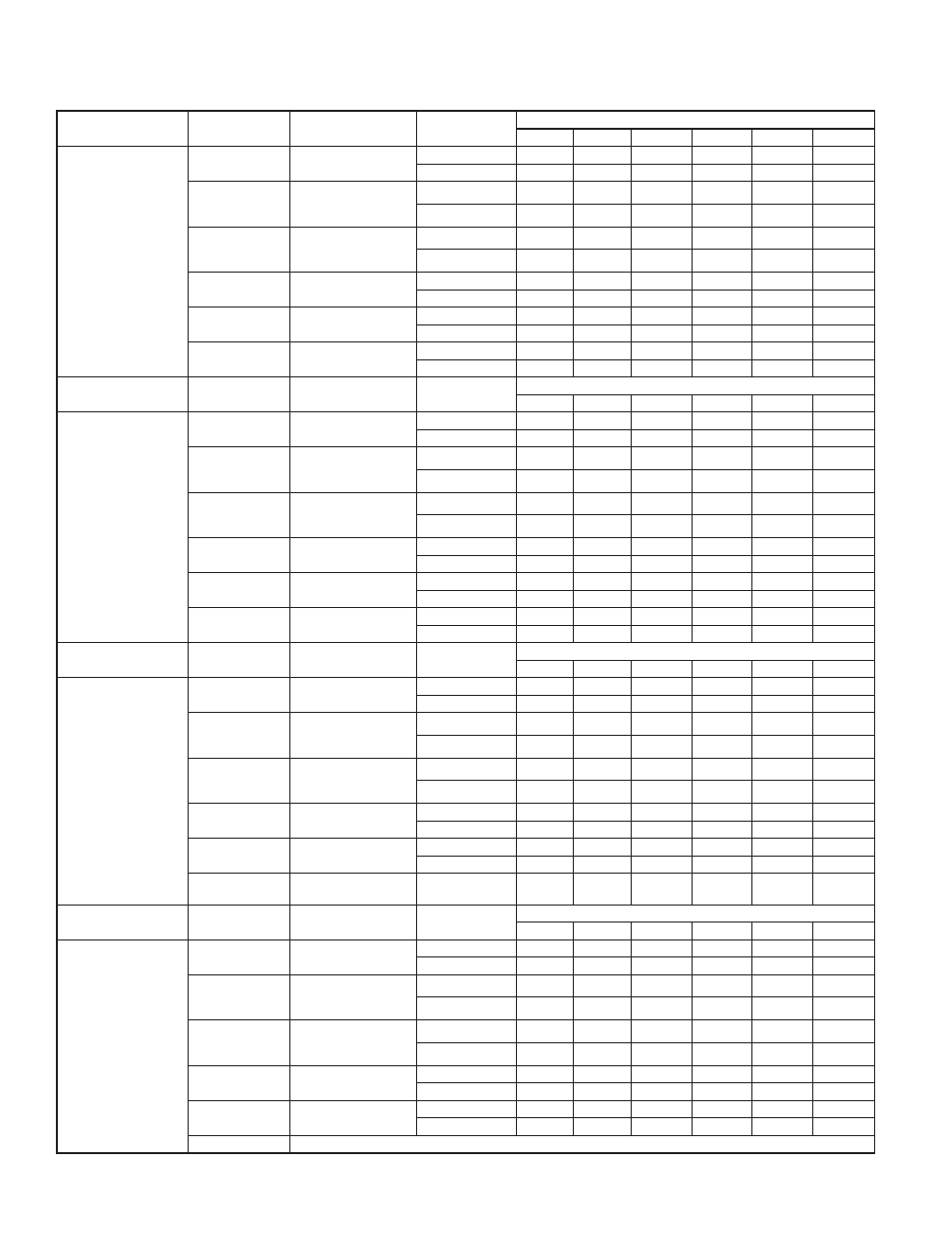 Bryant Gas 340MAV User Manual | Page 28 / 48