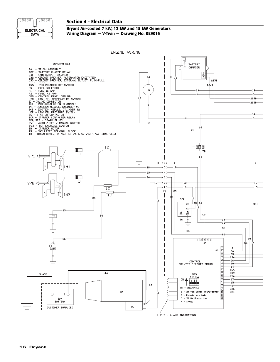 16 bryant, Engine wiring, Connection | Customer, Control panel box | Bryant Automatic Standby Generator ASPAS1BBA007 User Manual | Page 18 / 52