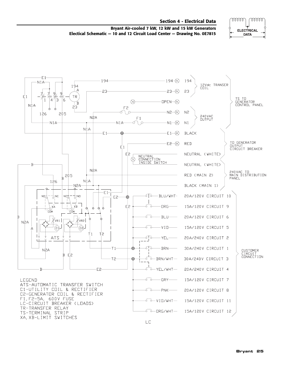Bryant Automatic Standby Generator ASPAS1BBA007 User Manual | Page 27 / 52