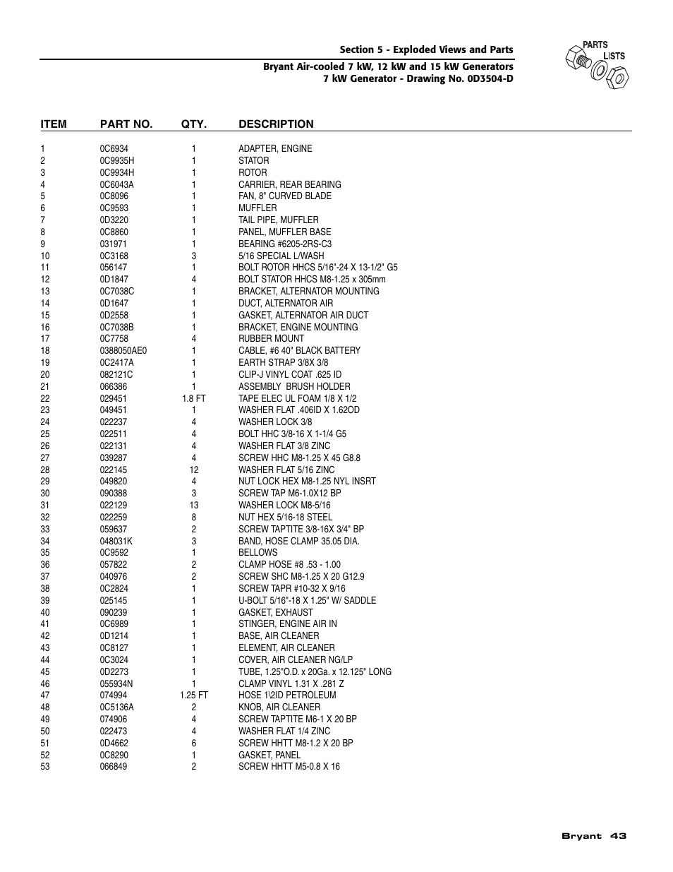 Bryant Automatic Standby Generator ASPAS1BBA007 User Manual | Page 45 / 52