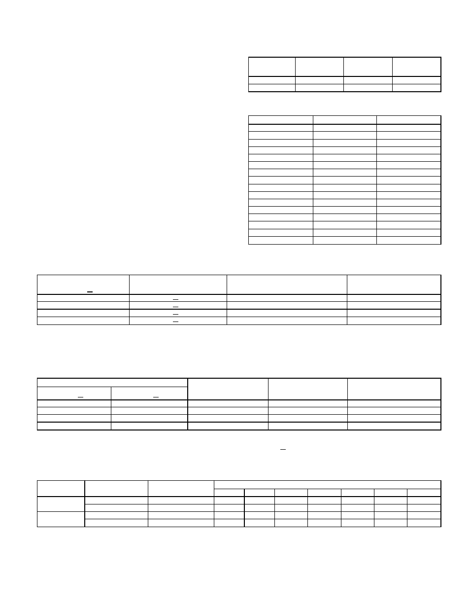 Application data (cont), Fitting loss in equivalent ft for elbows, Chattleff common piston sizes | Effective capacity loss | Bryant High Wall Duct-Free Split System 619E User Manual | Page 21 / 32