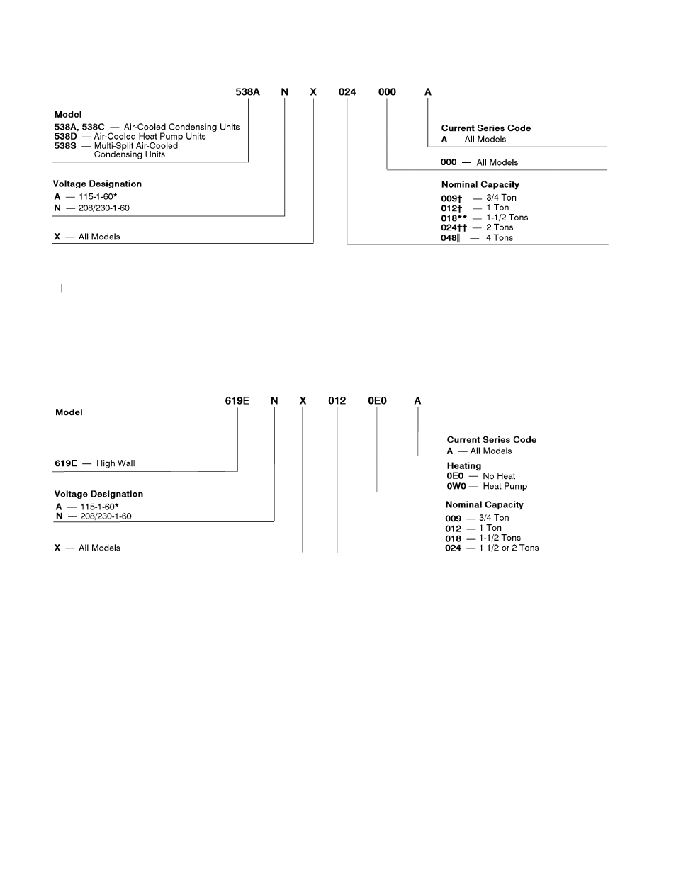 Bryant High Wall Duct-Free Split System 619E User Manual | Page 4 / 32