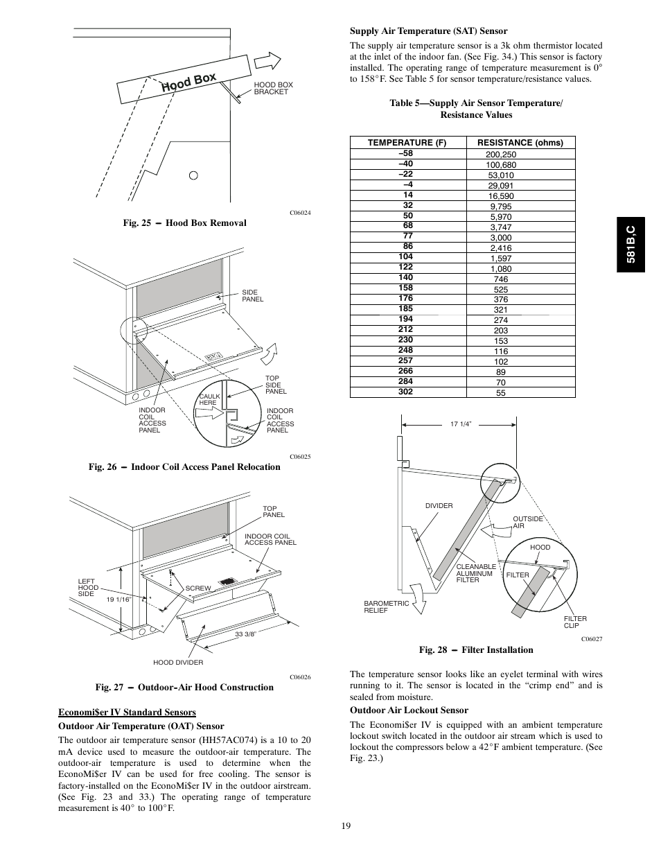 Hood box, 581b ,c | Bryant 581C024--060 User Manual | Page 19 / 60