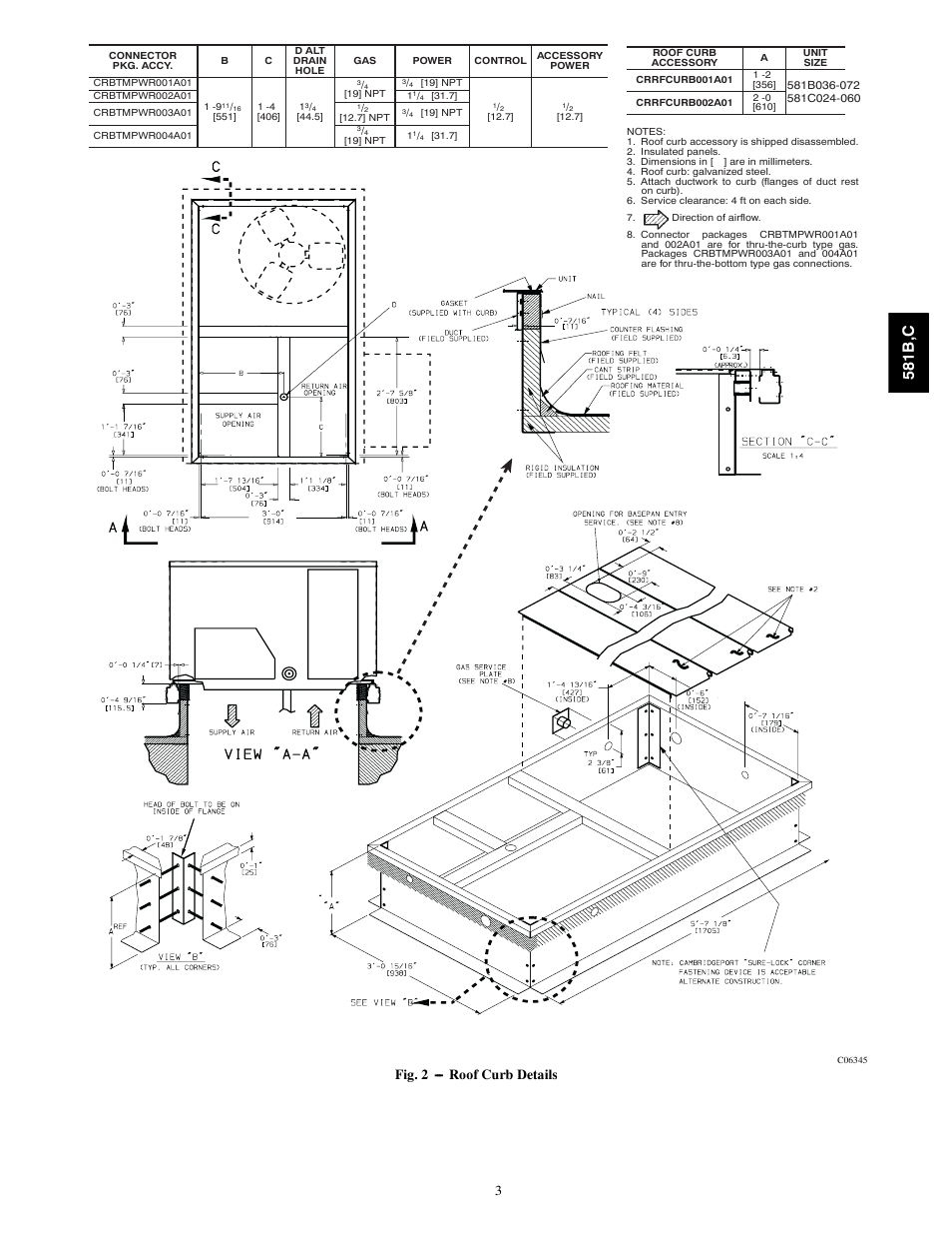 581b ,c, Fig. 2 --- roof curb details | Bryant 581C024--060 User Manual | Page 3 / 60