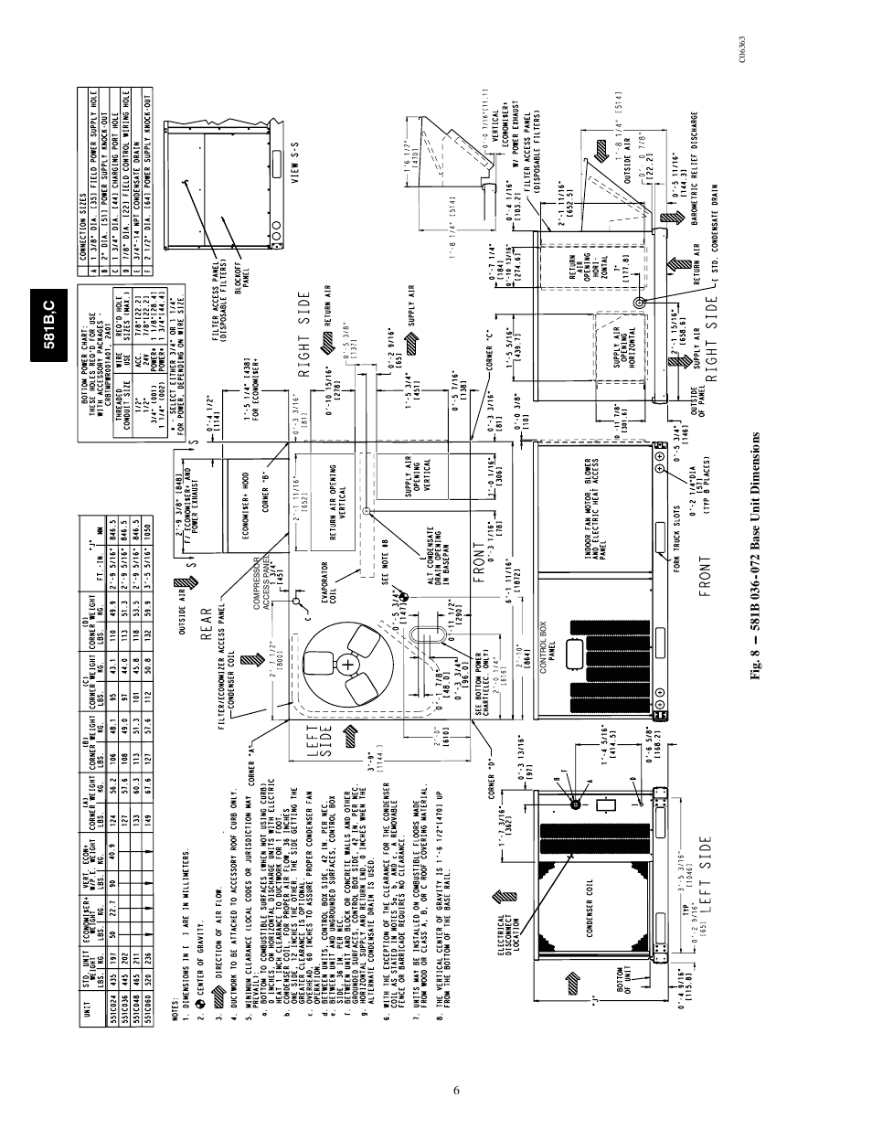 581b ,c | Bryant 581C024--060 User Manual | Page 6 / 60
