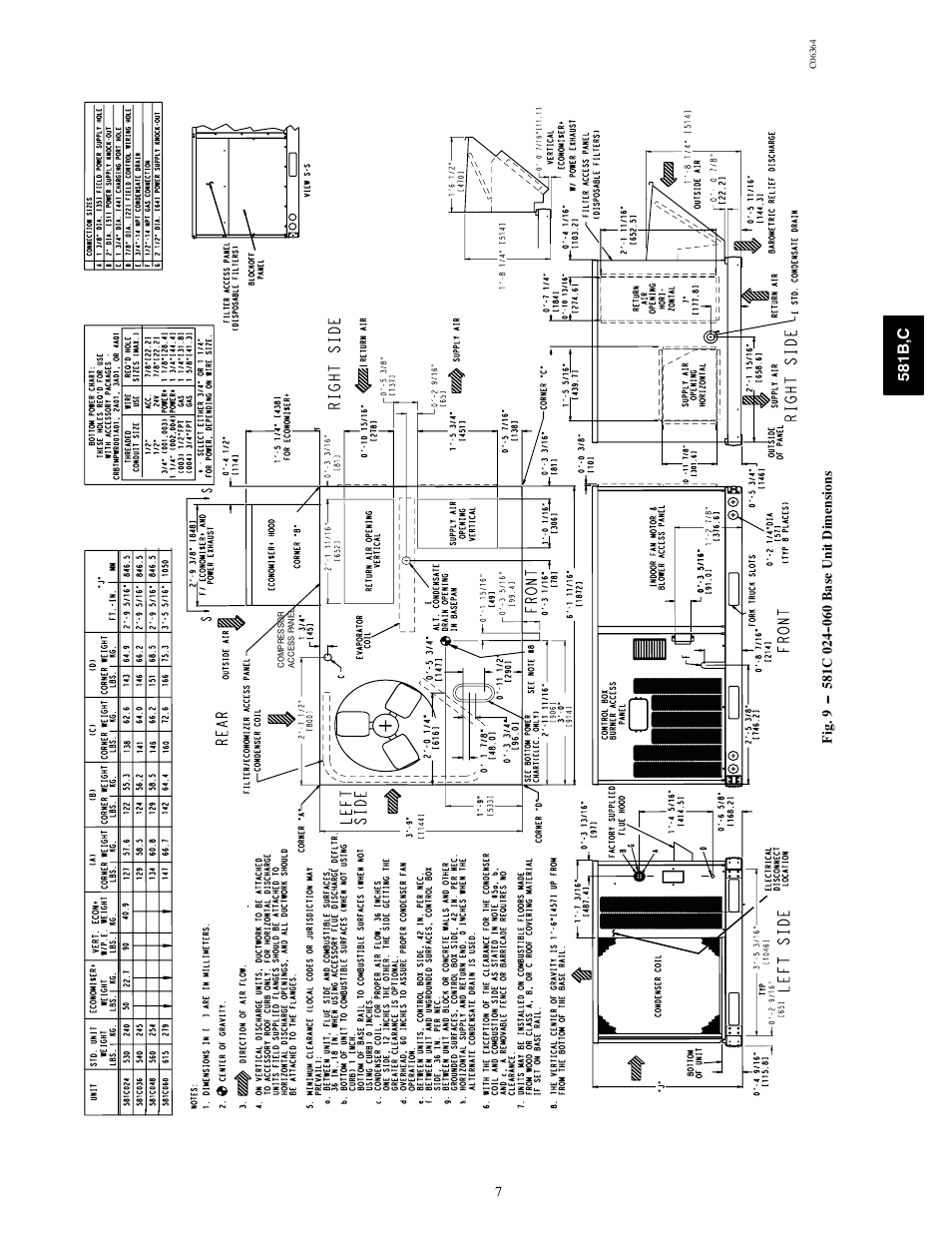 Bryant 581C024--060 User Manual | Page 7 / 60