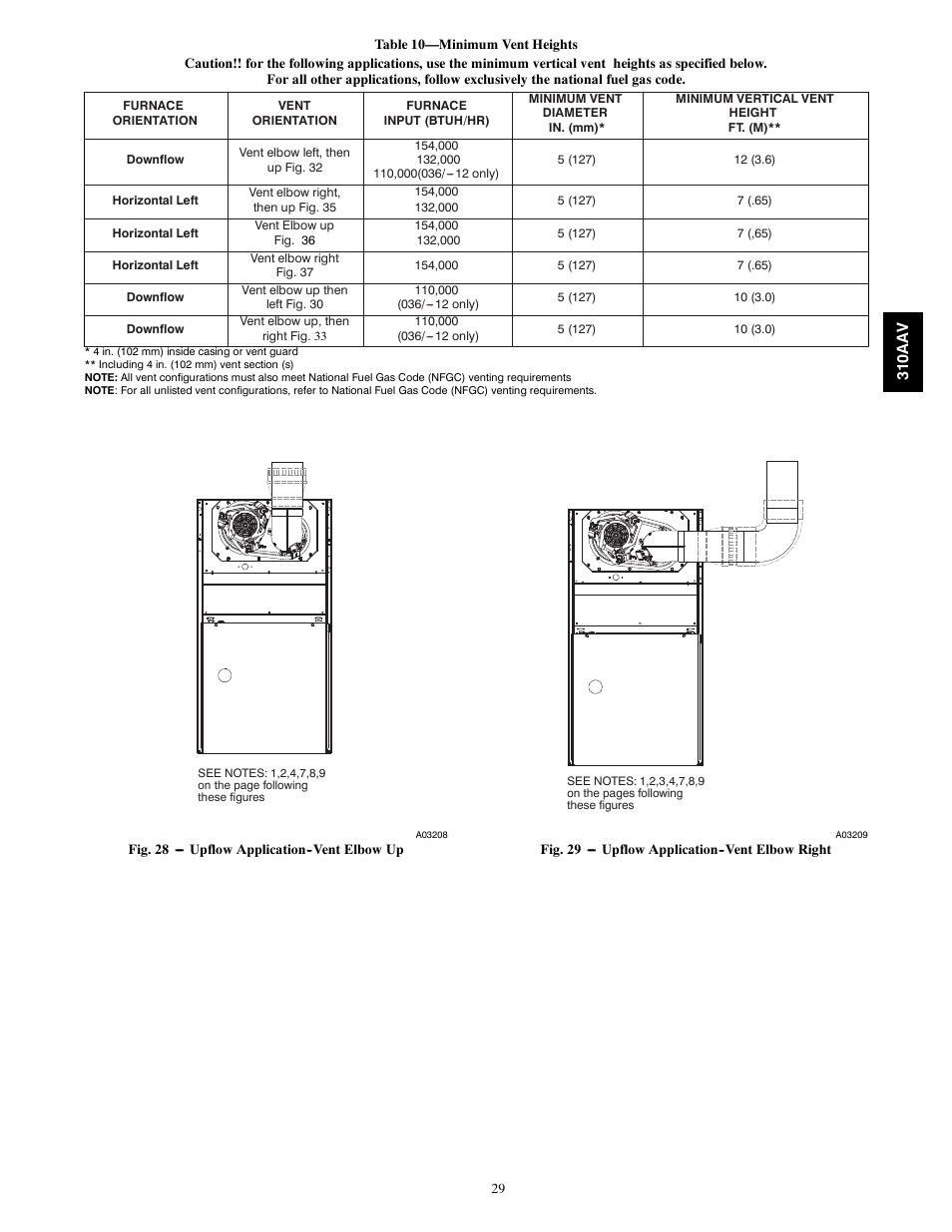 Bryant Series E/F 310AAV User Manual | Page 29 / 52