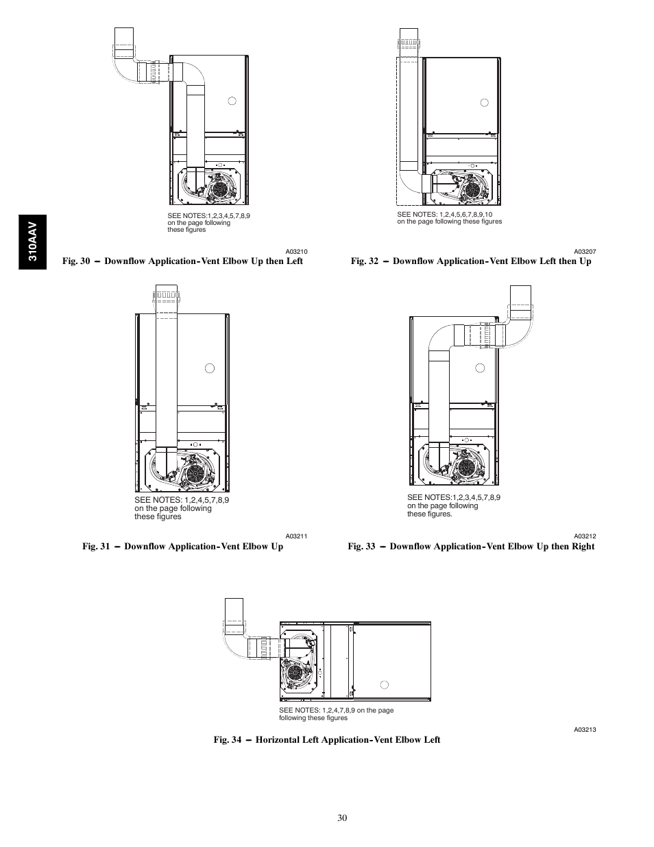 310aa v | Bryant Series E/F 310AAV User Manual | Page 30 / 52