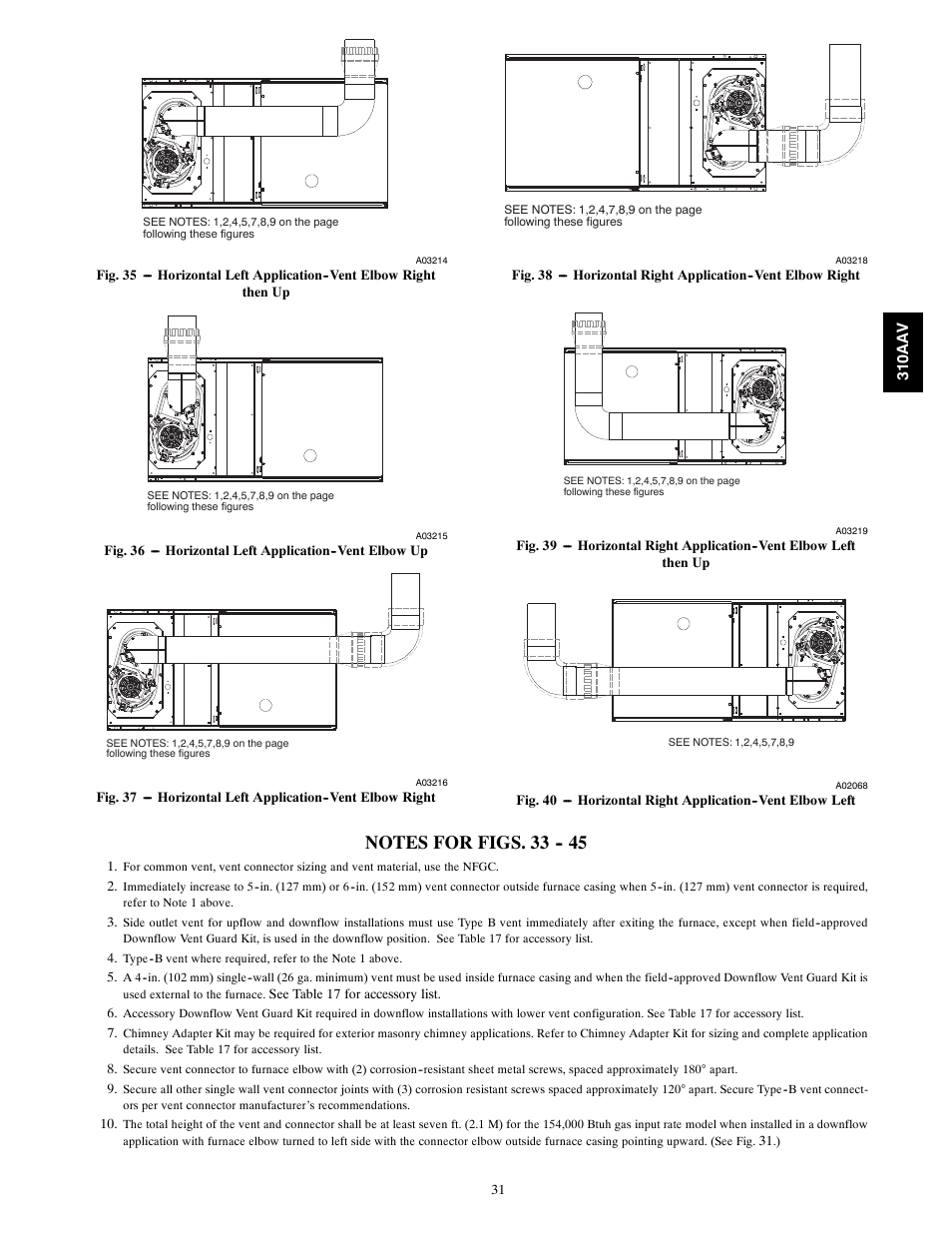 Bryant Series E/F 310AAV User Manual | Page 31 / 52