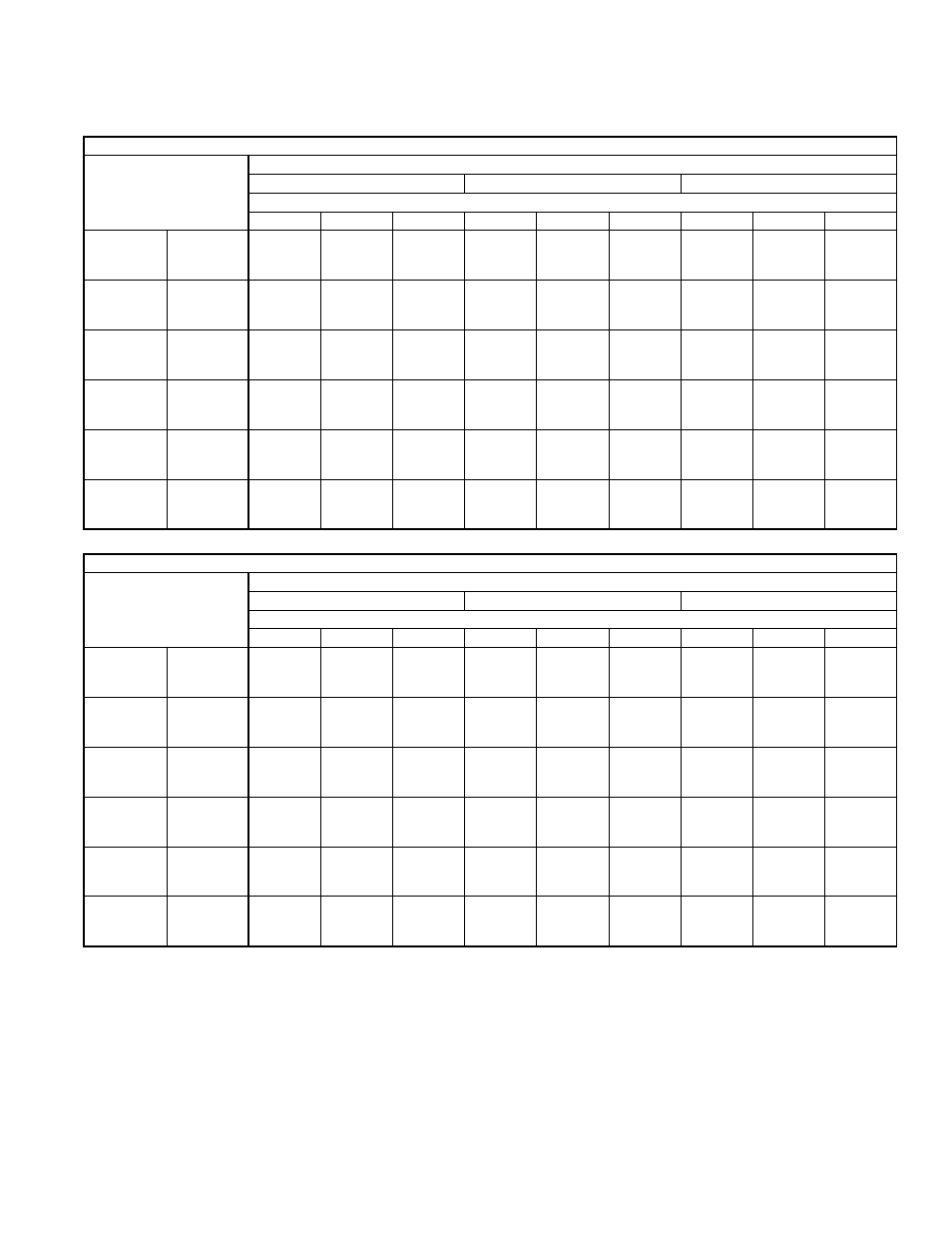 Performance data cooling capacities | Bryant 583B User Manual | Page 13 / 28