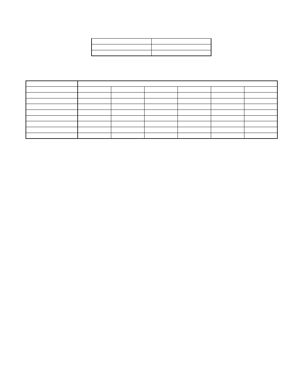 Performance data (cont) | Bryant 583B User Manual | Page 17 / 28