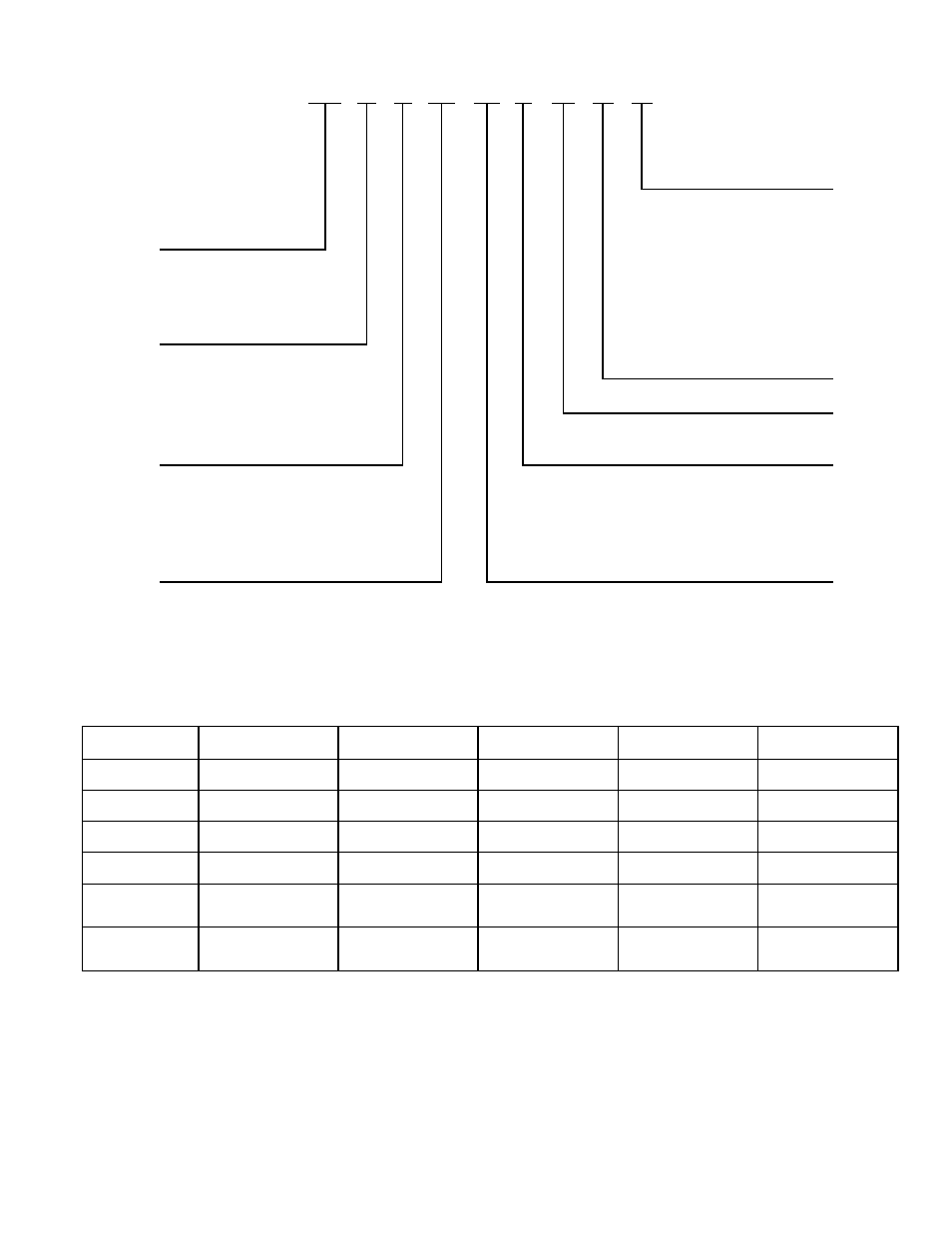 Model number nomenclature | Bryant 583B User Manual | Page 3 / 28