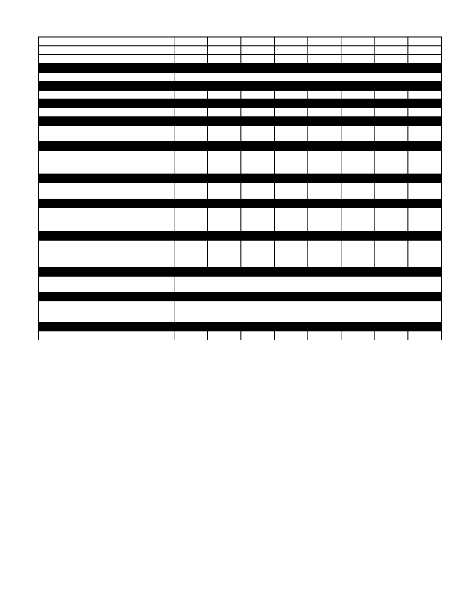 Physical data | Bryant 583B User Manual | Page 5 / 28