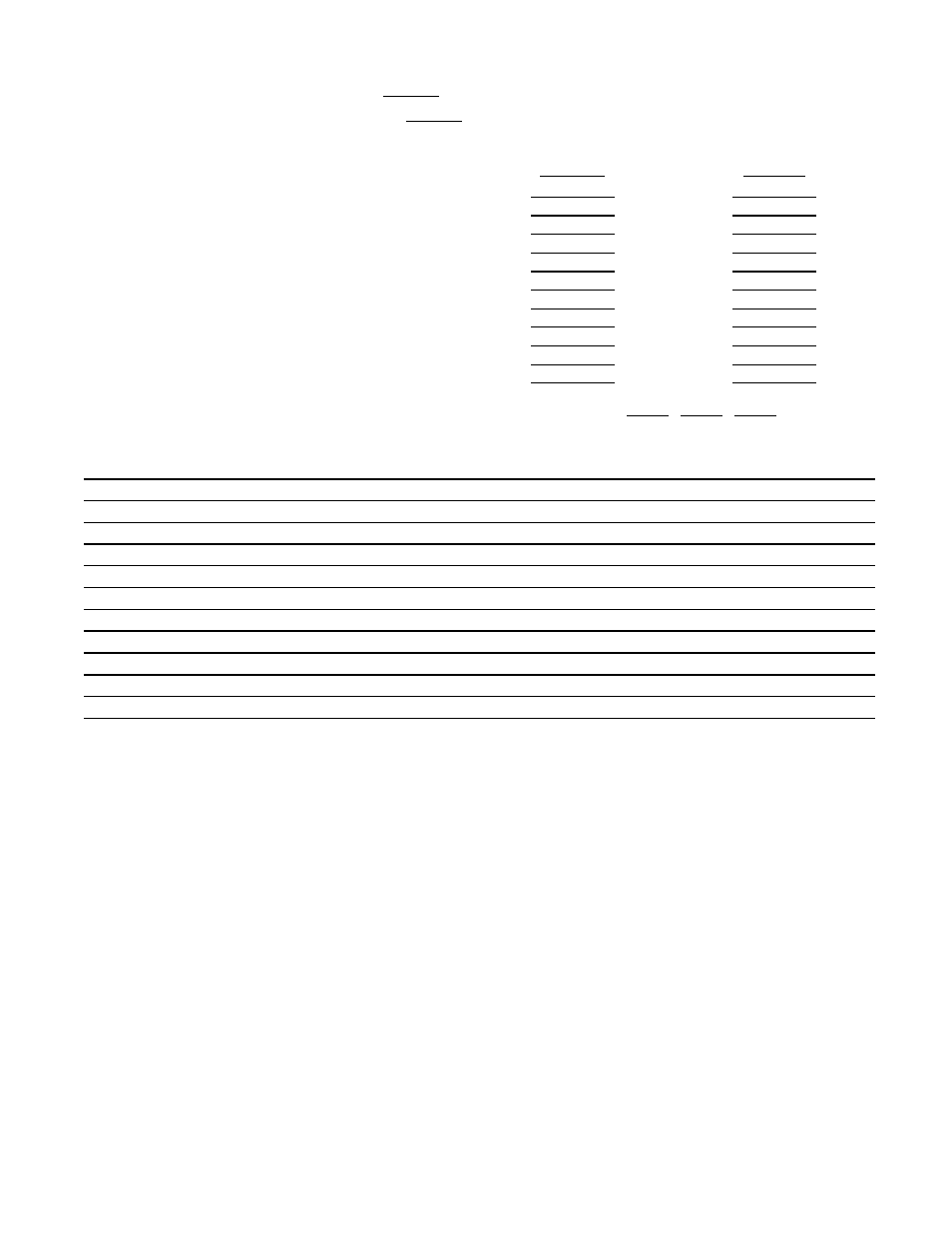 C. start-up | Bryant 575A User Manual | Page 16 / 16