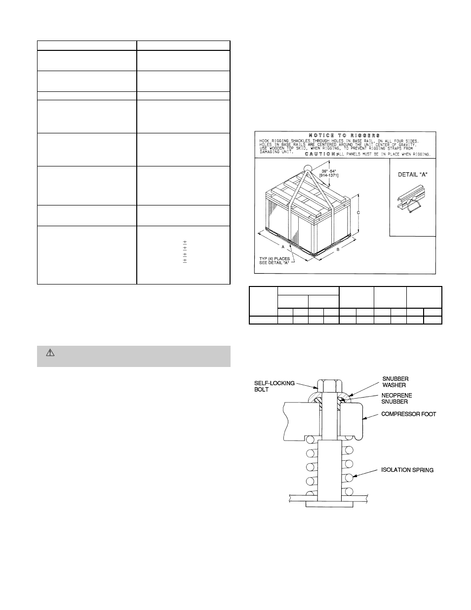 Bryant 575A User Manual | Page 3 / 16