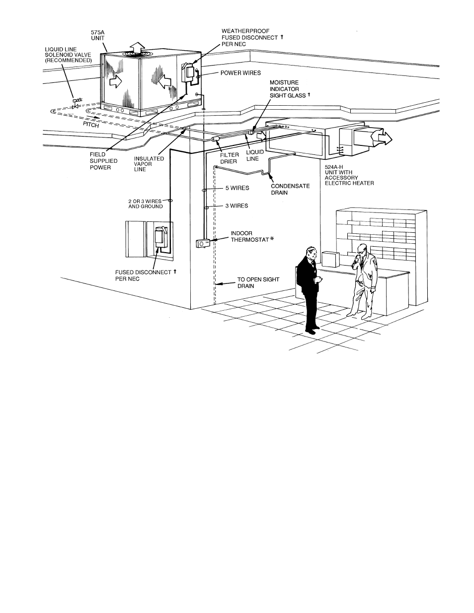Bryant 575A User Manual | Page 5 / 16