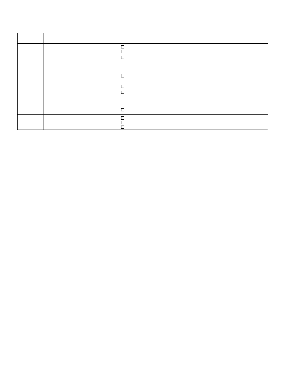 Model 345mav diagnostic chart (see fig. 2.) | Bryant Condensing Gas 345MAV User Manual | Page 10 / 12