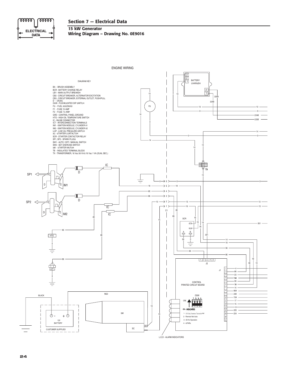 Engine wiring | Bryant ASPAX1BBA015 User Manual | Page 26 / 44