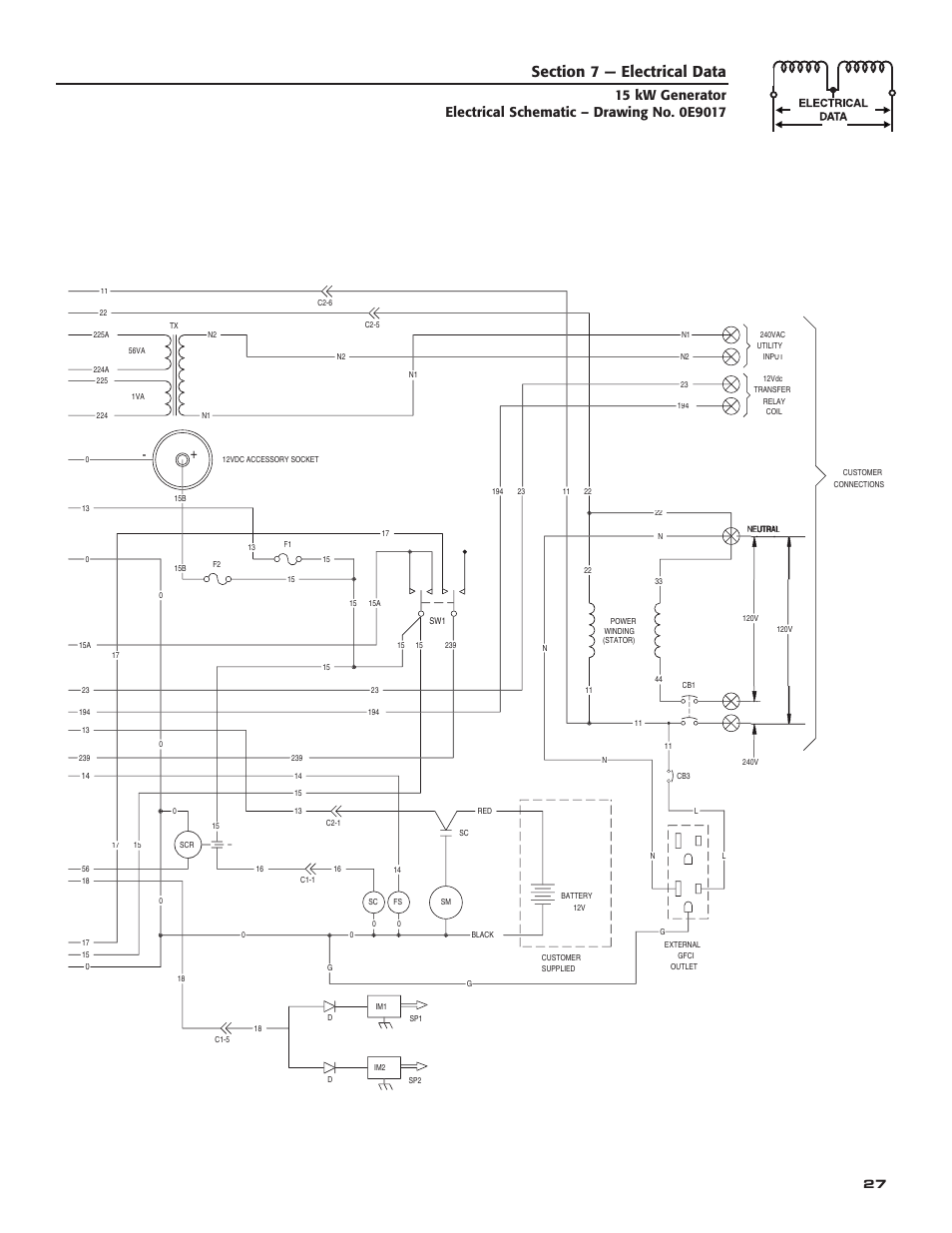 Bryant ASPAX1BBA015 User Manual | Page 29 / 44