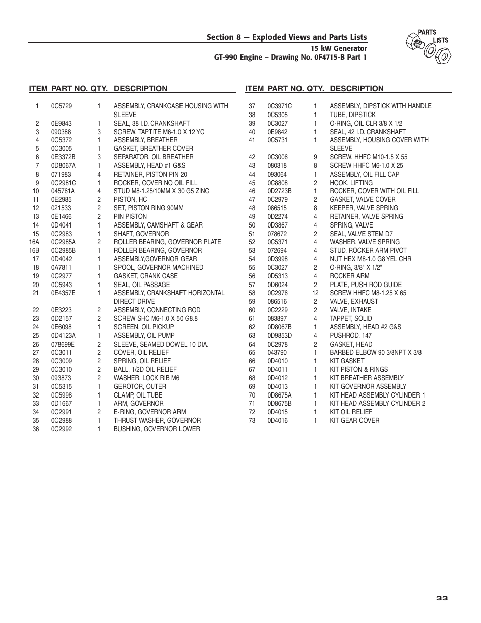 Bryant ASPAX1BBA015 User Manual | Page 35 / 44