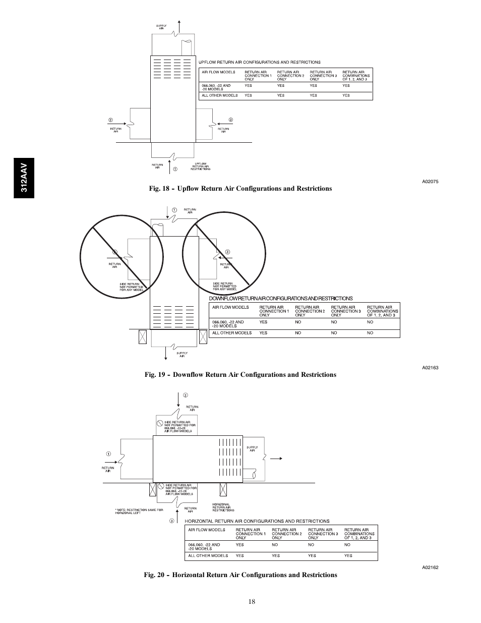 Bryant 312AAV/JAV User Manual | Page 18 / 56