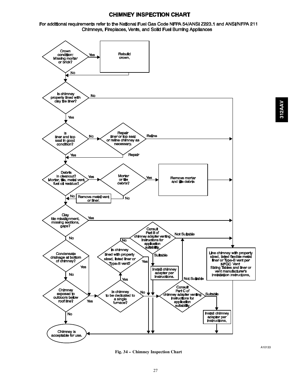 Bryant 312AAV/JAV User Manual | Page 27 / 56