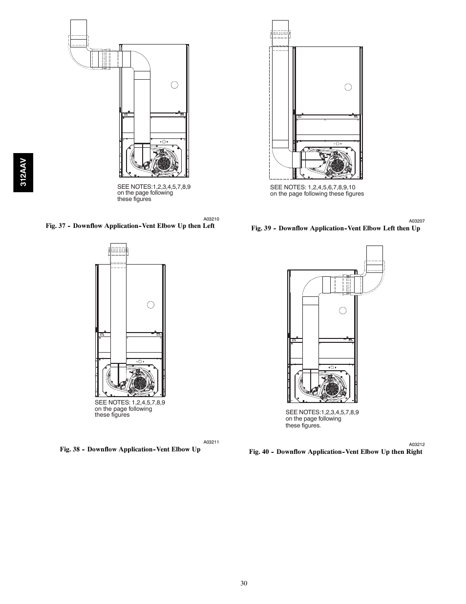 Bryant 312AAV/JAV User Manual | Page 30 / 56