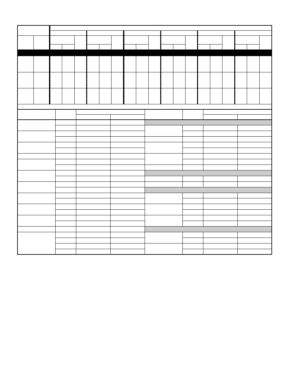 Detailed cooling capacities* continued | Bryant ELECTRIC AIR CONDITIONER 561C User Manual | Page 16 / 28