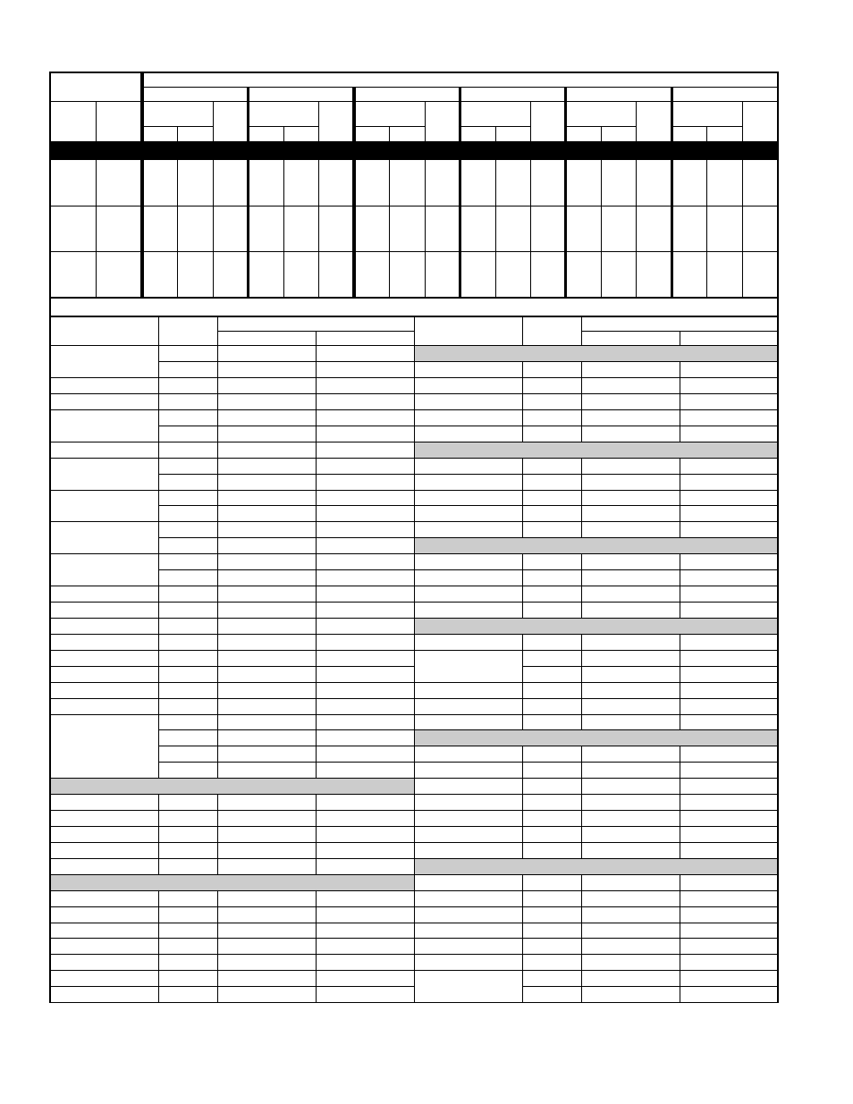 Detailed cooling capacities* continued | Bryant ELECTRIC AIR CONDITIONER 561C User Manual | Page 18 / 28