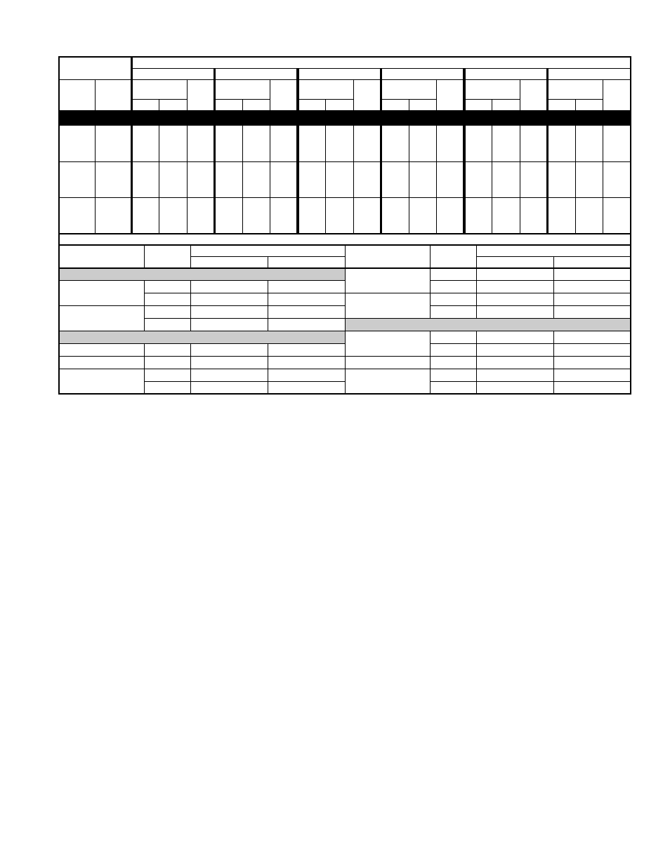Detailed cooling capacities* continued | Bryant ELECTRIC AIR CONDITIONER 561C User Manual | Page 21 / 28