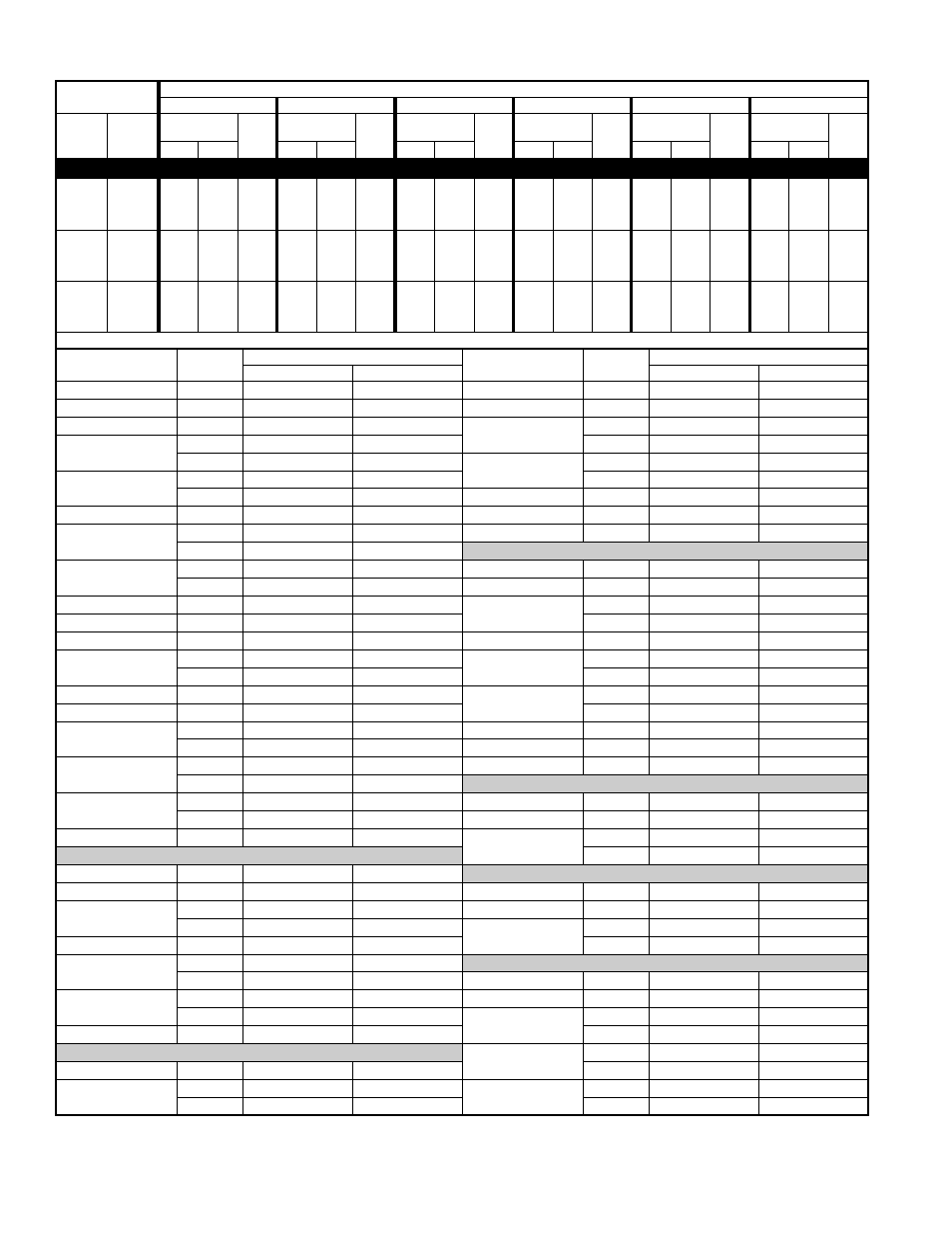 Detailed cooling capacities* continued | Bryant ELECTRIC AIR CONDITIONER 561C User Manual | Page 22 / 28
