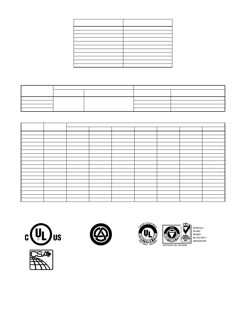 3— check-flo-rater® piston chart, Recommended tube diameters, Sound power (dba) | Bryant ELECTRIC AIR CONDITIONER 561C User Manual | Page 3 / 28
