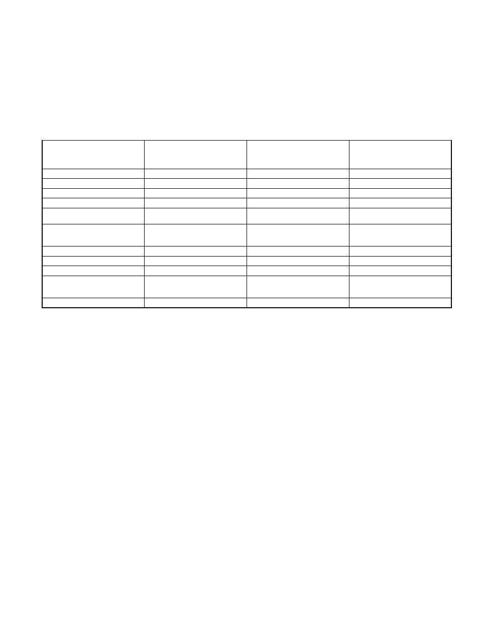 Accessory usage guideline | Bryant ELECTRIC AIR CONDITIONER 561C User Manual | Page 7 / 28