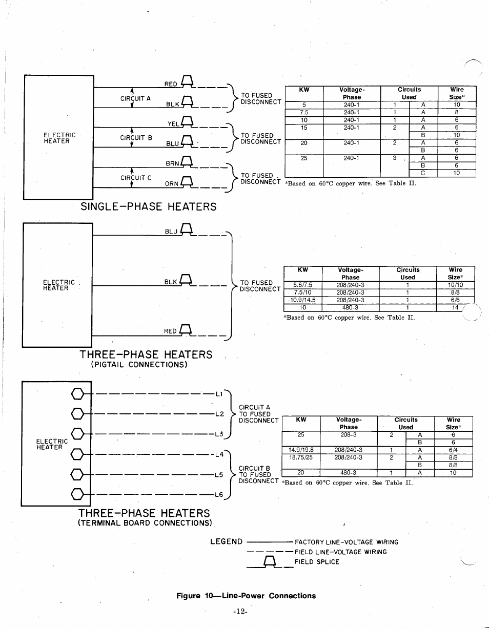 Single-phase heaters three-phase heaters, Three-phase heaters, Based on 60°c copper wire. see table ii | Circuita to fused disconnect circuit | Bryant 559B User Manual | Page 12 / 12