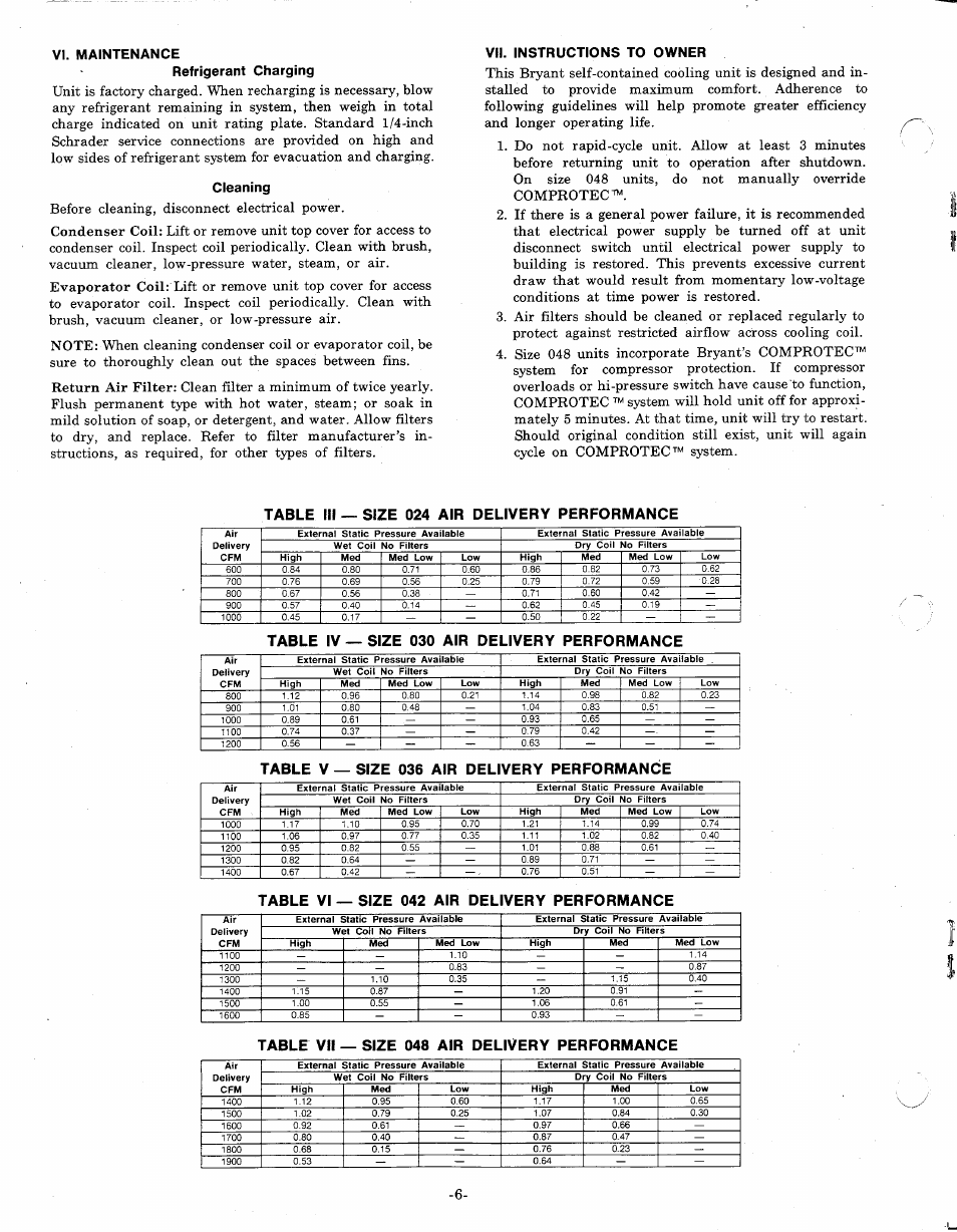 Vi. maintenance, Cleaning, Table iii — size 024 air delivery performance | Table iv — size 030 air delivery performance, Table v — size 036 air delivery performance, Table vi — size 042 air delivery performance, Table vii — size 048 air delivery performance, Vii. instructions to owner | Bryant 559B User Manual | Page 6 / 12