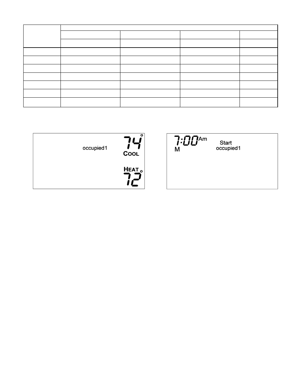 Bryant TEMPSURE COMMERCIAL THERMOSTAT P/N TSTATBBP220-LA User Manual | Page 5 / 8