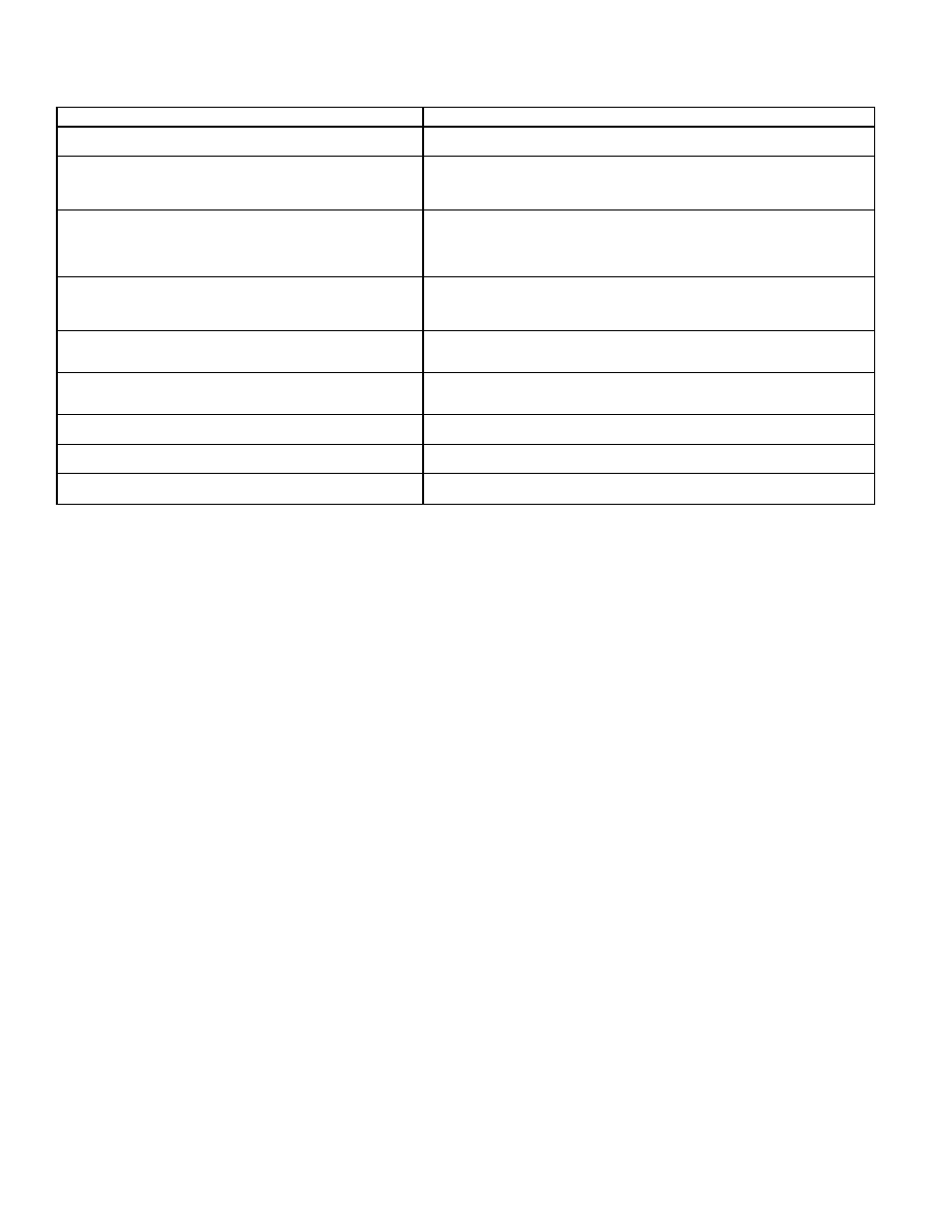 Bryant TEMPSURE COMMERCIAL THERMOSTAT P/N TSTATBBP220-LA User Manual | Page 8 / 8
