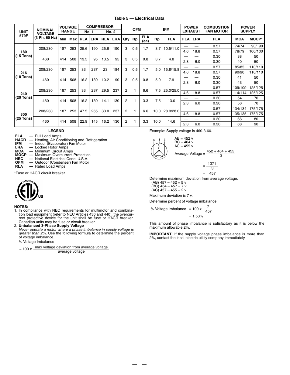 Bryant DURAPAC 579F User Manual | Page 12 / 48